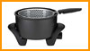 Our Product Range...